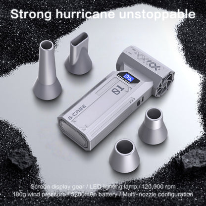 High Pressure Crossgun Blower with USB Charge Mini Soplador Air Turbo Jet Fan and Dust Removal Air Blower